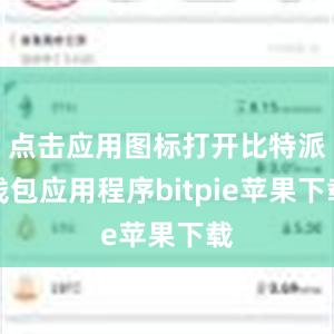 点击应用图标打开比特派钱包应用程序bitpie苹果下载