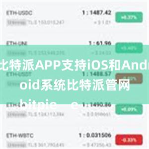 比特派APP支持iOS和Android系统比特派管网
bitpie