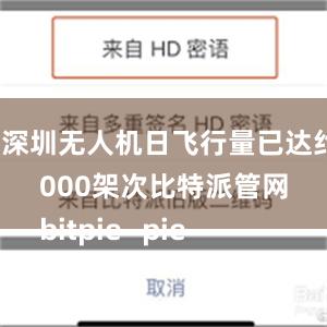 在深圳无人机日飞行量已达约1000架次比特派管网
bitpie