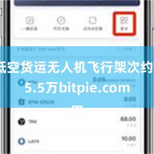 低空货运无人机飞行架次约25.5万bitpie.com