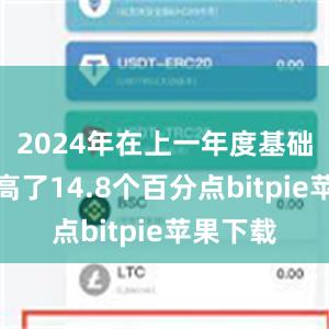 2024年在上一年度基础上又提高了14.8个百分点bitpie苹果下载