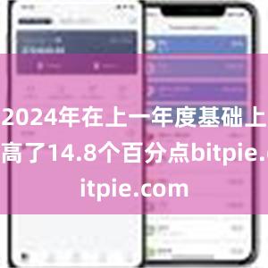 2024年在上一年度基础上又提高了14.8个百分点bitpie.com