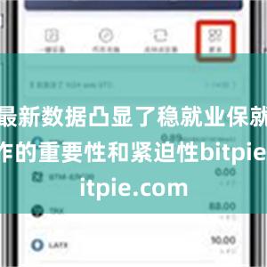 最新数据凸显了稳就业保就业工作的重要性和紧迫性bitpie.com