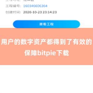 用户的数字资产都得到了有效的保障bitpie下载