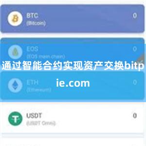 通过智能合约实现资产交换bitpie.com