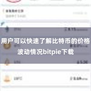 用户可以快速了解比特币的价格波动情况bitpie下载