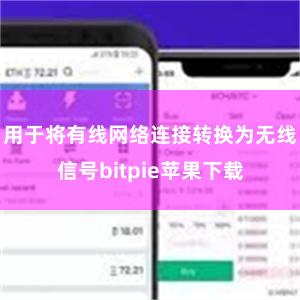 用于将有线网络连接转换为无线信号bitpie苹果下载